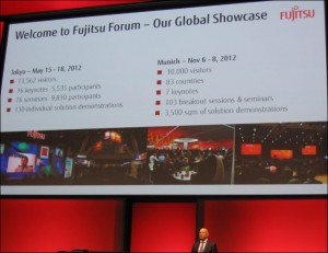 Fjitsu Forum 2012, Munich