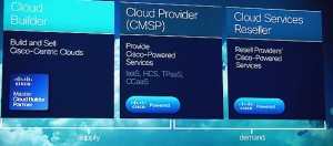 Cisco Cloud Programme