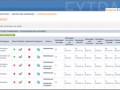 Dolist statistiques connecteur