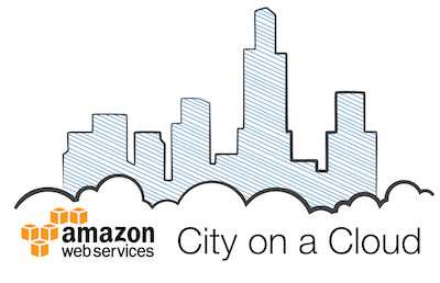 City on a Cloud Innovation Challenge